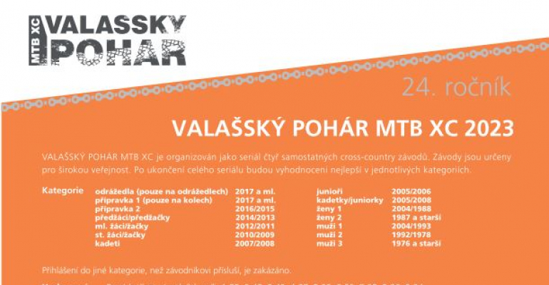 Valašský pohár Veselá 2023